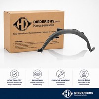 Verkleidung Radhaus Vorne Rechts Diederichs 6505008 FÜR KIA