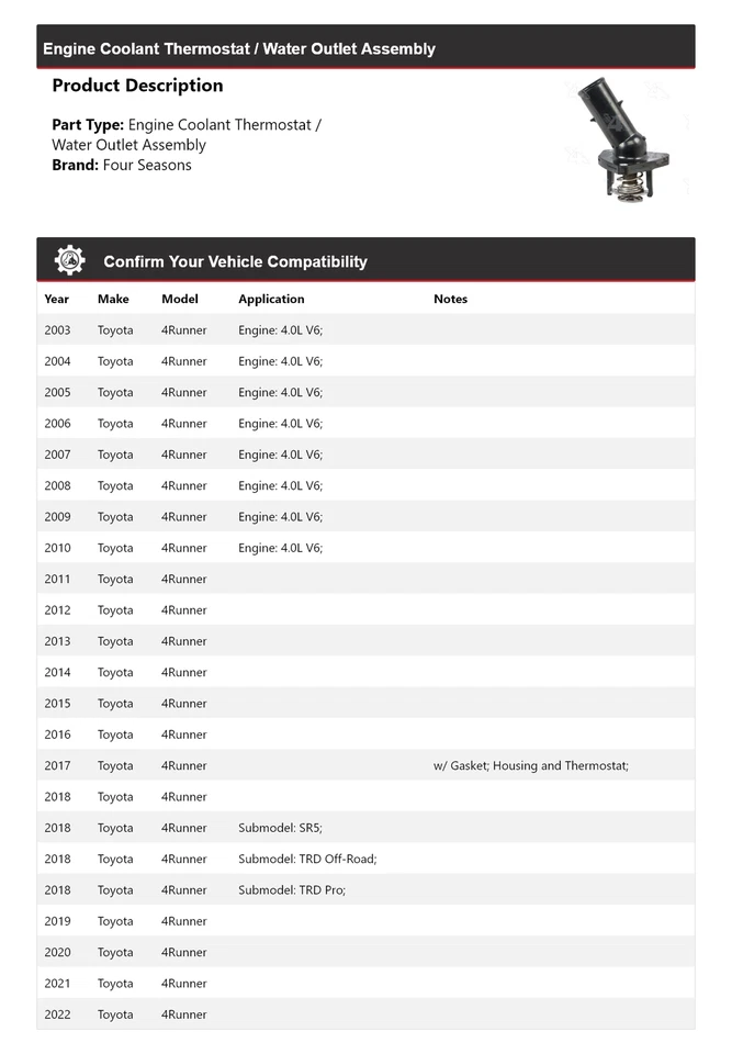 Para 03-22 Toyota 4Runner Motor Refrigerante Termostato/Saída de Água Assy 4 Estações - Imagem 2 de 4