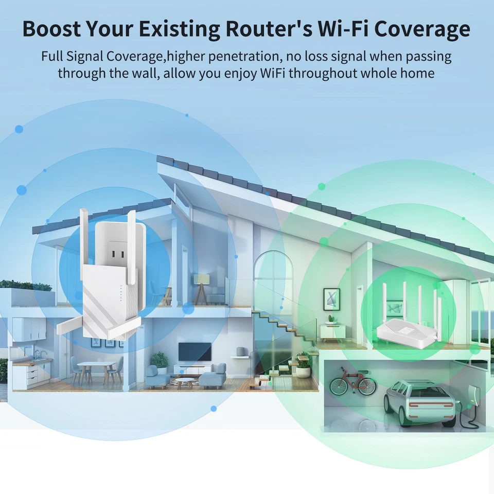 2025 WiFi Extender Signal Booster, WiFi Repeater Dual Band 5GHz/2.4GHz, 1200M... - Image 3 of 4