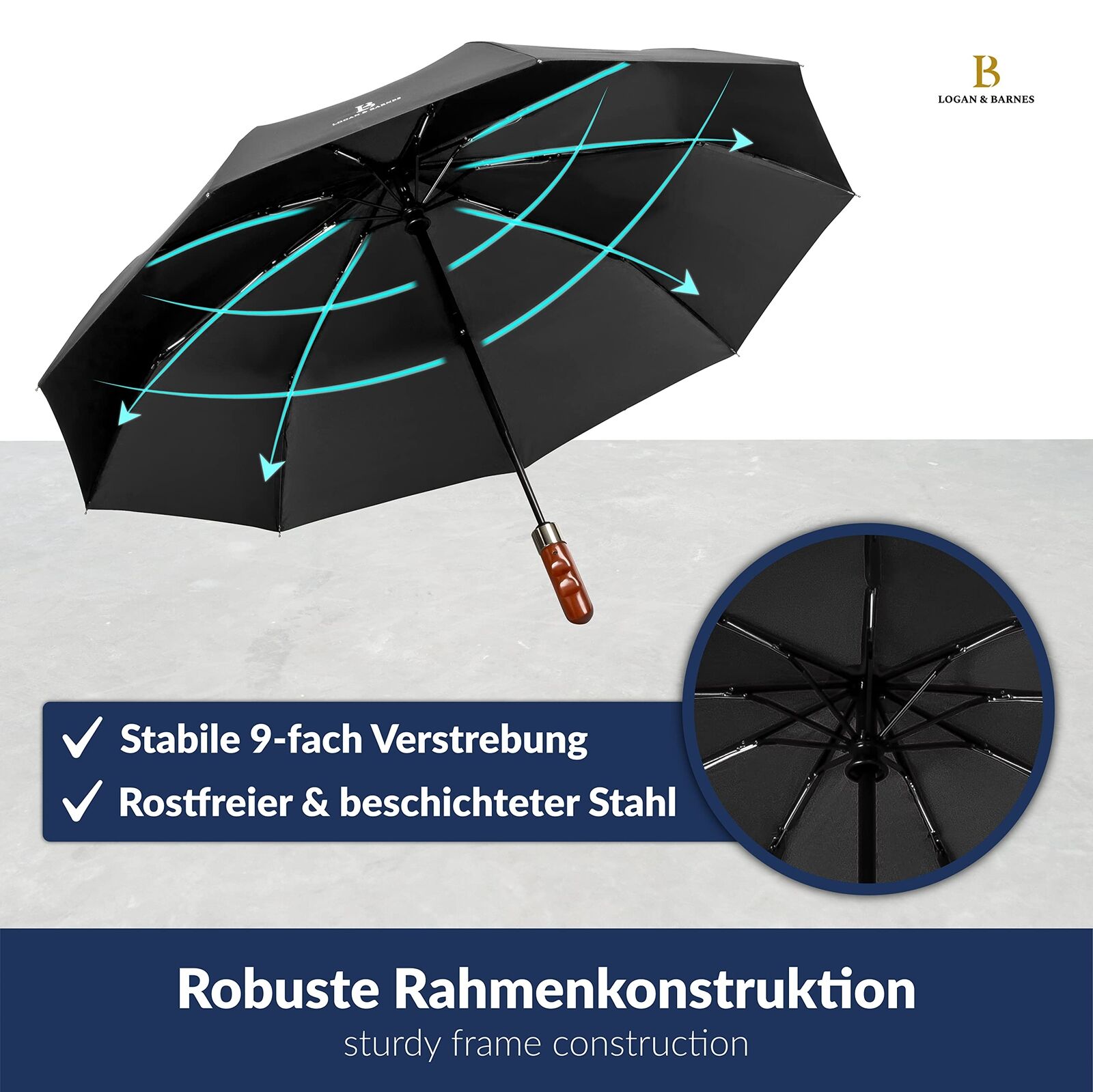 Automatik Regenschirm Golfschirm Stockschirm Partnerschirm Schirm HerrenDamen