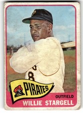 Willie Stargell Cards, Rookie Card and Autographed Memorabilia Guide 15