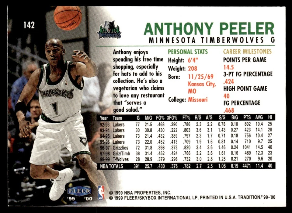 1999-00 Fleer Tradition Anthony Peeler Minnesota Timberwolves #142 - Image 2 of 2