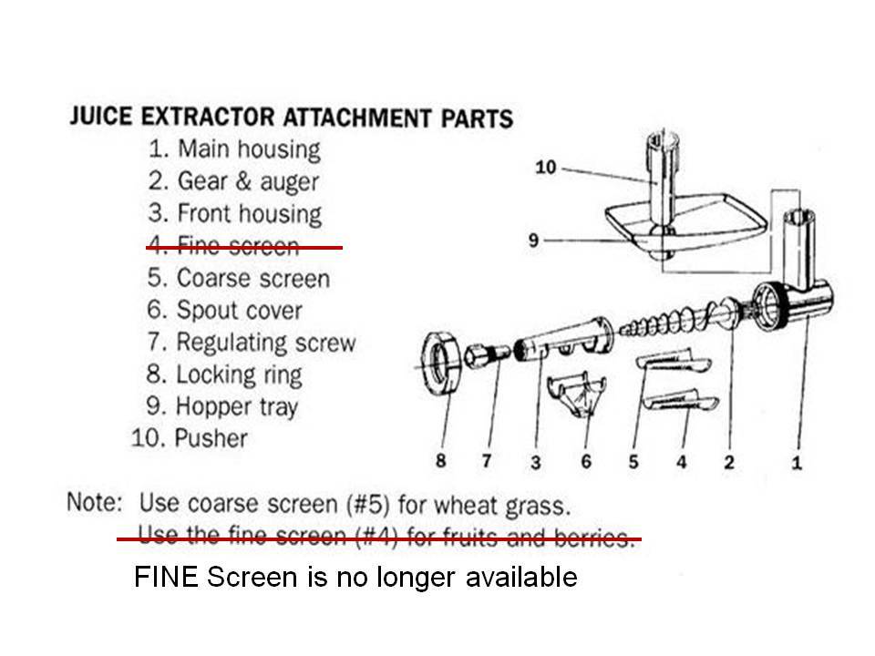 Replacement Auger for Miracle MJ550 Plastic Wheatgrass Juicer eBay