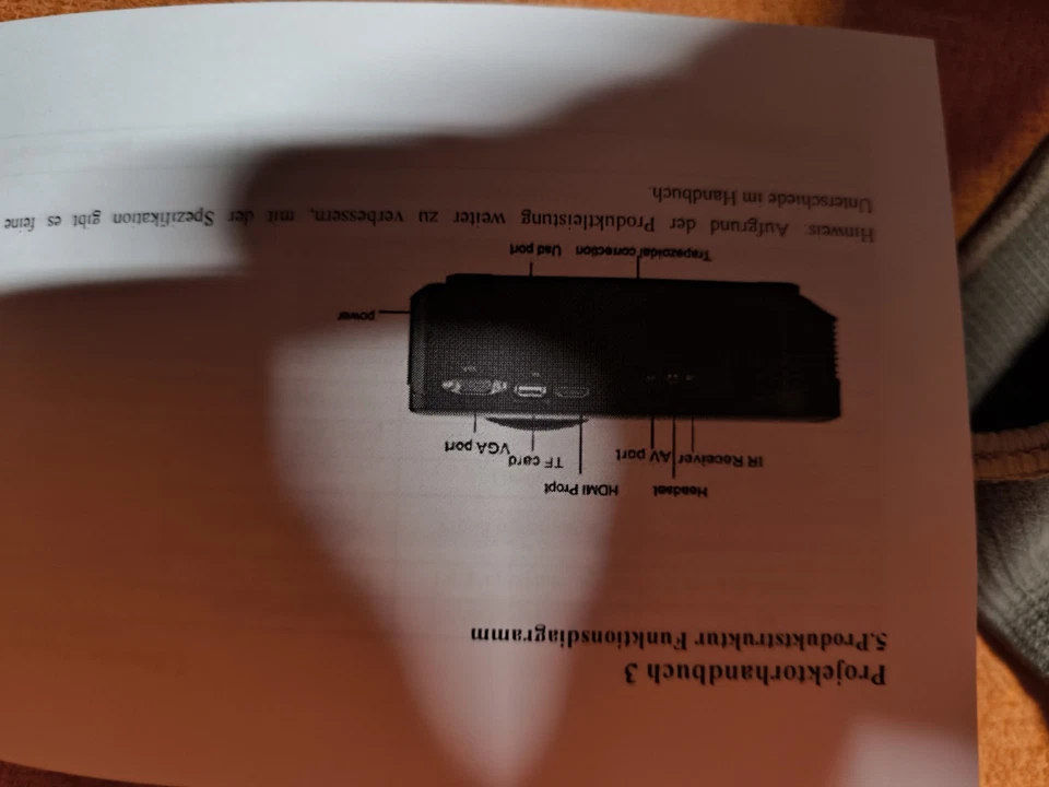 LED Projektor, kaum benutzt - Bild 3 von 4