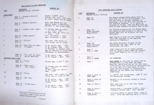 1972 Quarter Midgets of America Newsletter QMA Rule Changes Racing Vol II No 3 - Picture 2 of 9