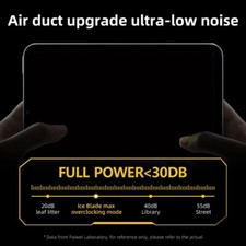 Advanced Semiconductor Cooling Pad For Tablets Long Gaming And Professional Use