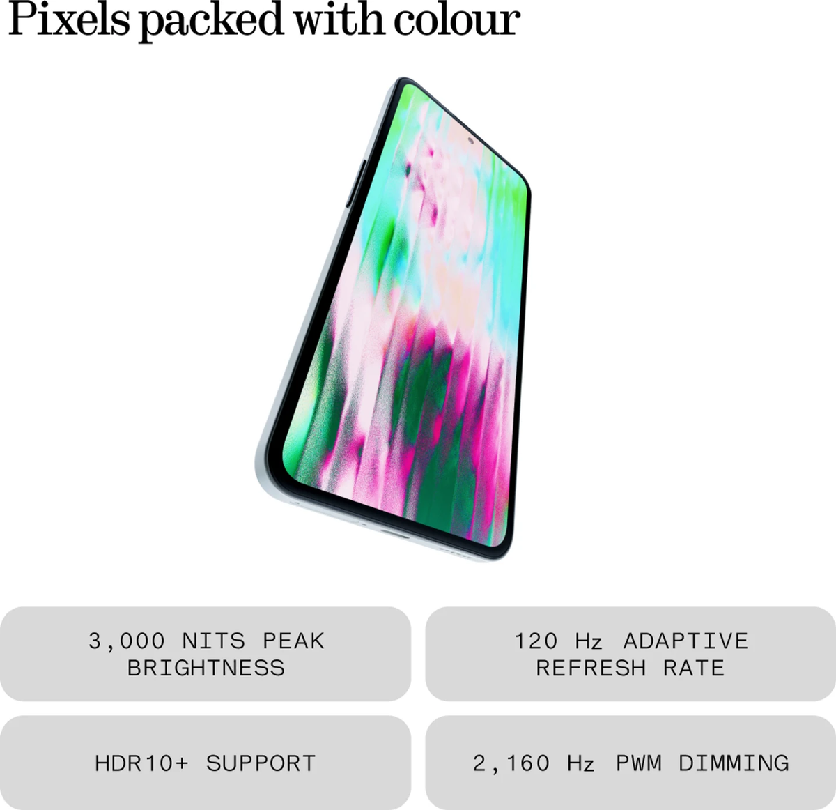 Nothing Phone (3a) Lite Unlocked (White, 128 GB 8 GB RAM) | eBay