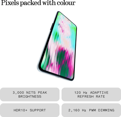 Nothing Phone (3a) Lite Unlocked (White, 128 GB 8 GB RAM) | eBay
