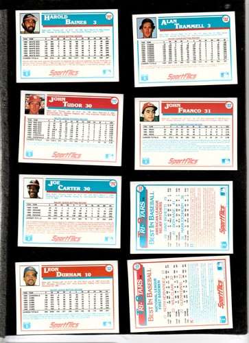 (32) 1987 Sportflics Lot HENDERSON-PETTIS/NIEKRO/TRAMMELL/FRED LYNN/MURRAY MINT - Picture 4 of 8