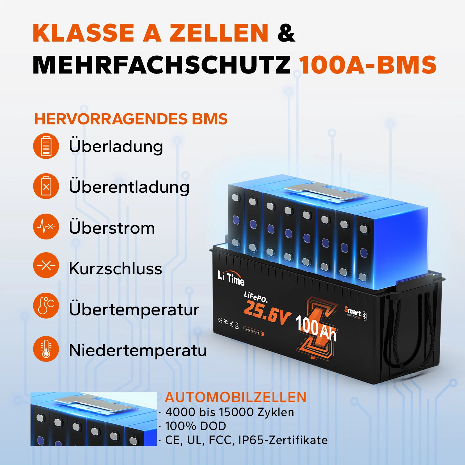 Bild 144 von 178