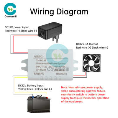 DC5V-48V Power Module UPS Uninterruptible Controller Emergency Power Switching