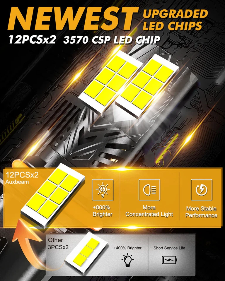 AUXBEAM LED Headlight Bulb 6500K for International 4100 4200 4300 4400 8500 8600 - Image 2 of 4