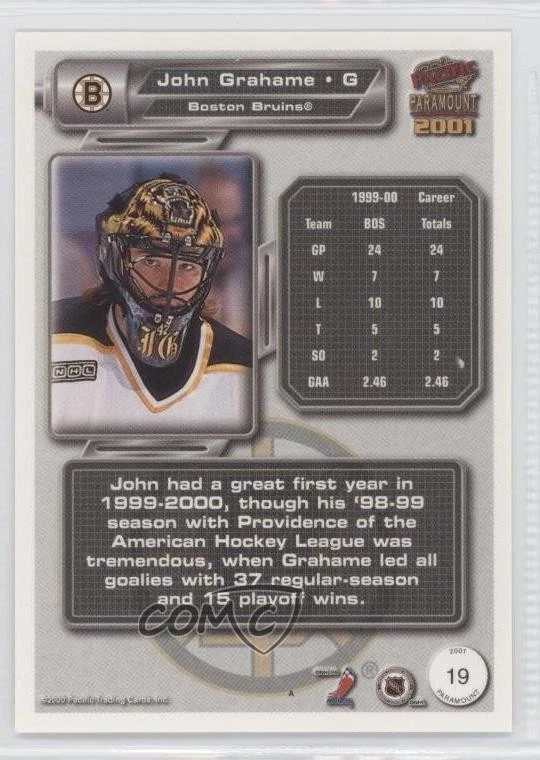 2000-01 Pacific Paramount John Grahame #19 - Image 2 of 2