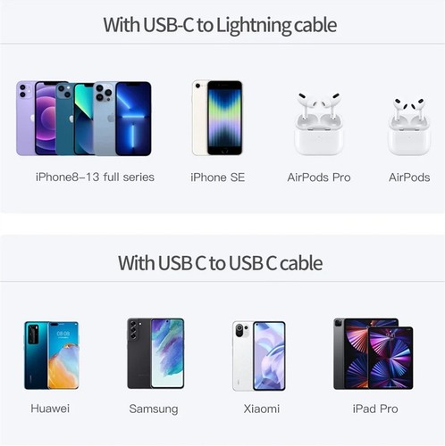 20W Power Adapter USB Type-C Fast Wall Charger PD plug For iPhone 14 13 12 11 Xs - Picture 14 of 14