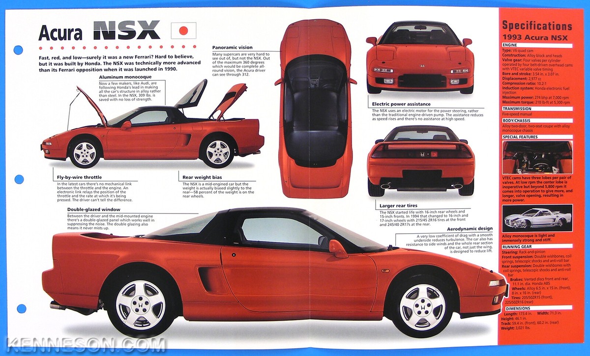 NSX カタログ・ポスター ホンダ NSX カタログ ポスター A3額付き A2・A4変更可 - メルカリ