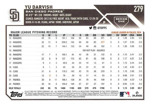 2023 Topps MLB Series 1&2 You Pick Cards to complete set #1-660 Julio Rodríguez - Imagen 152 de 192