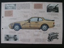 Revue technique Porsche 944