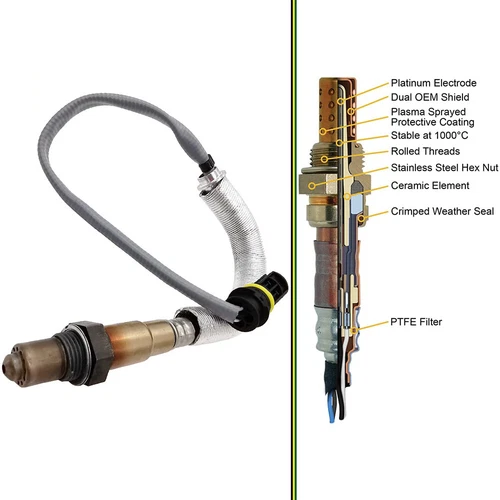 2X Downstream Oxygen O2 Sensor OEM for BMW X3 X5 Z4 128i 325i 328i 330i 335i 528 - Picture 9 of 17