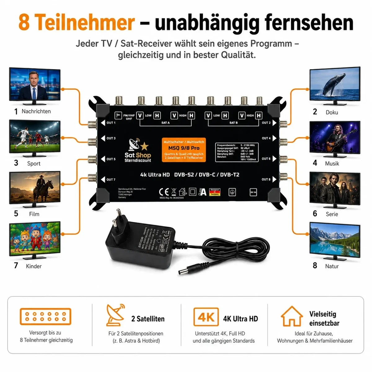 Multiconmutador 9/8 MSQ SAT Multiswitch distribuidor 2 SAT 8 participantes digital NUEVO