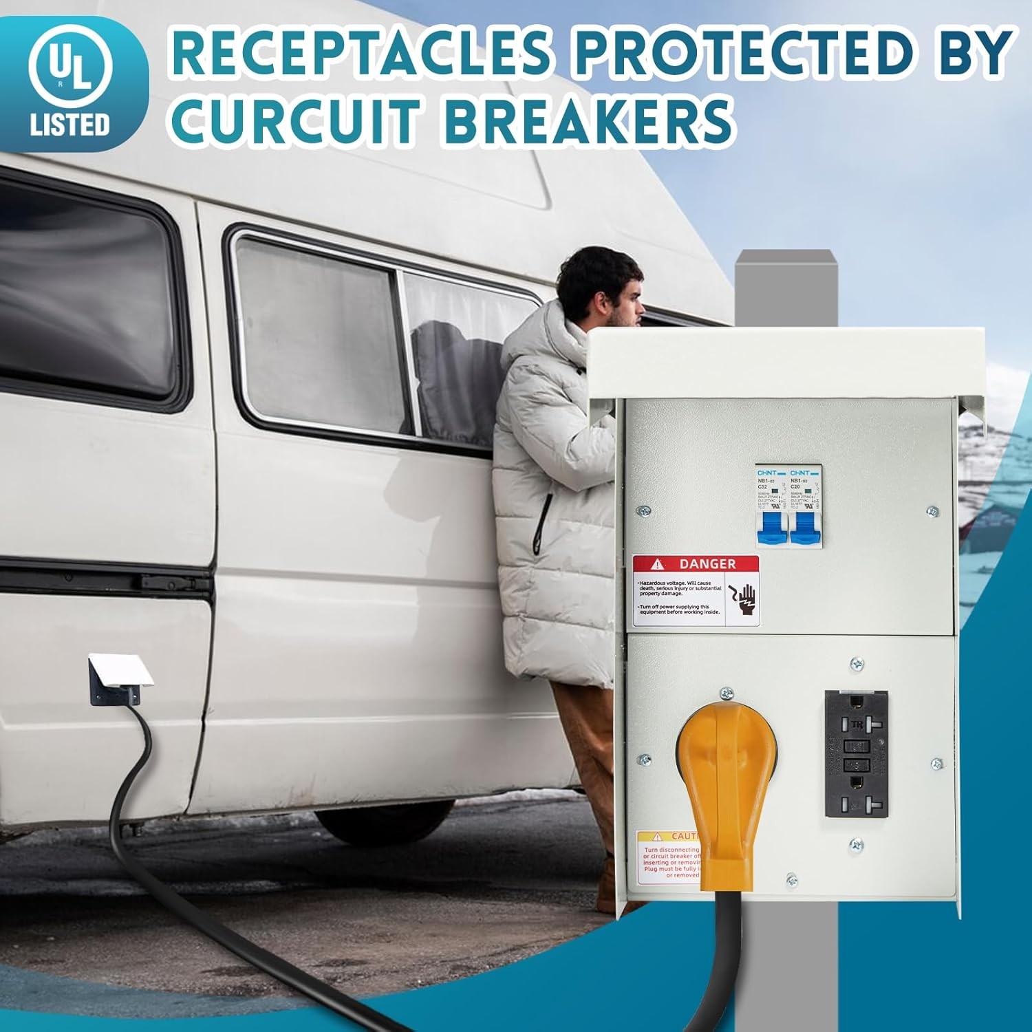 Temporary Power Outlet Panel - with 30 Amp RV Power Outlet Box, GFCI Outlet 20 A