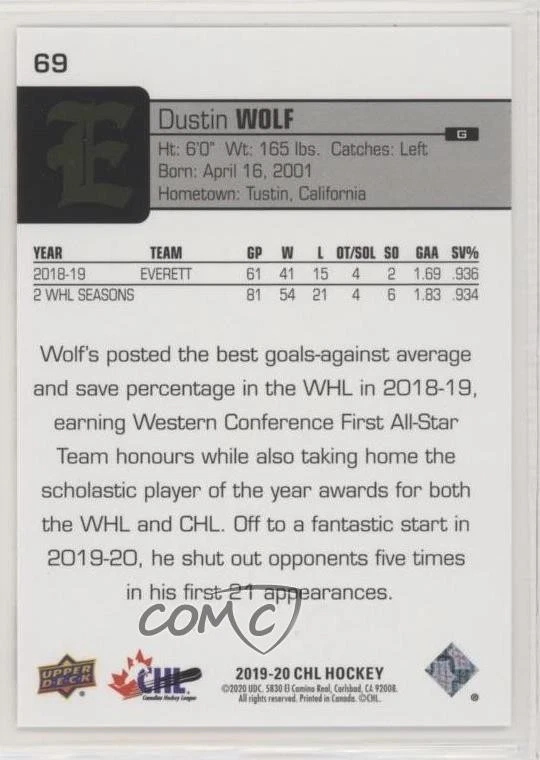 2019-20 Upper Deck CHL Gold Glossy Dustin Wolf #69 - Image 2 of 2