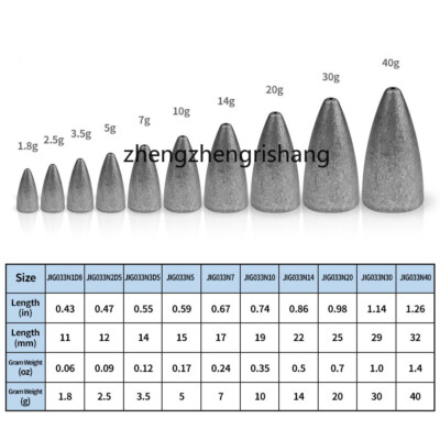 50pcs Bullet Fishing Sinkers Weights Bass Worm Weights Slip Sinker