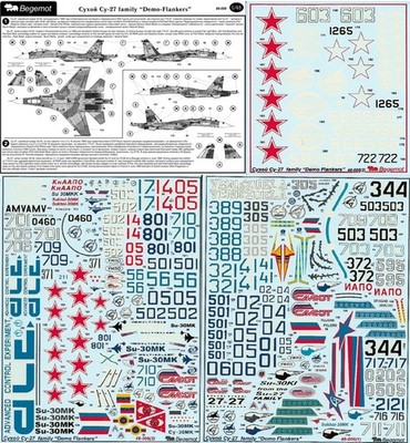 BT48-008 Begemot 1:48 Sukhoi Su-27 Flanker family Part 5: ''Demo Flankers''