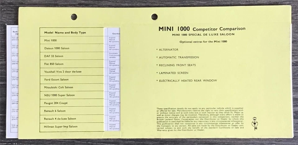 MINI 1000 Car Salesman's Competitor Comparison Card Undated #MC4 - Image 2 of 2