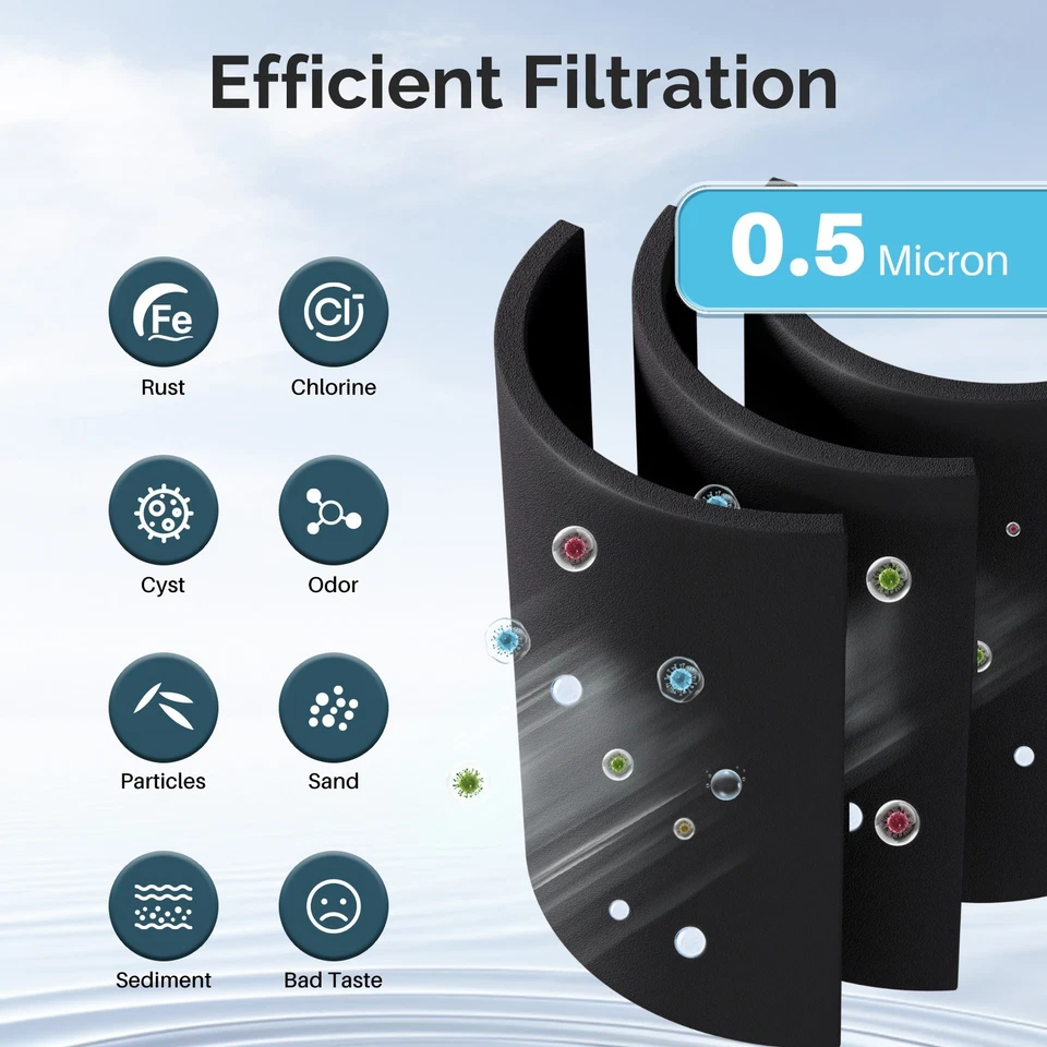 RWF4700AC Water Filter Fit for LT1000P, ADQ747935, LMXS28626D, LT1000PC 2PACK - Image 3 of 4