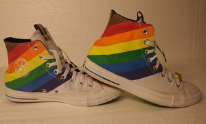 converse equality