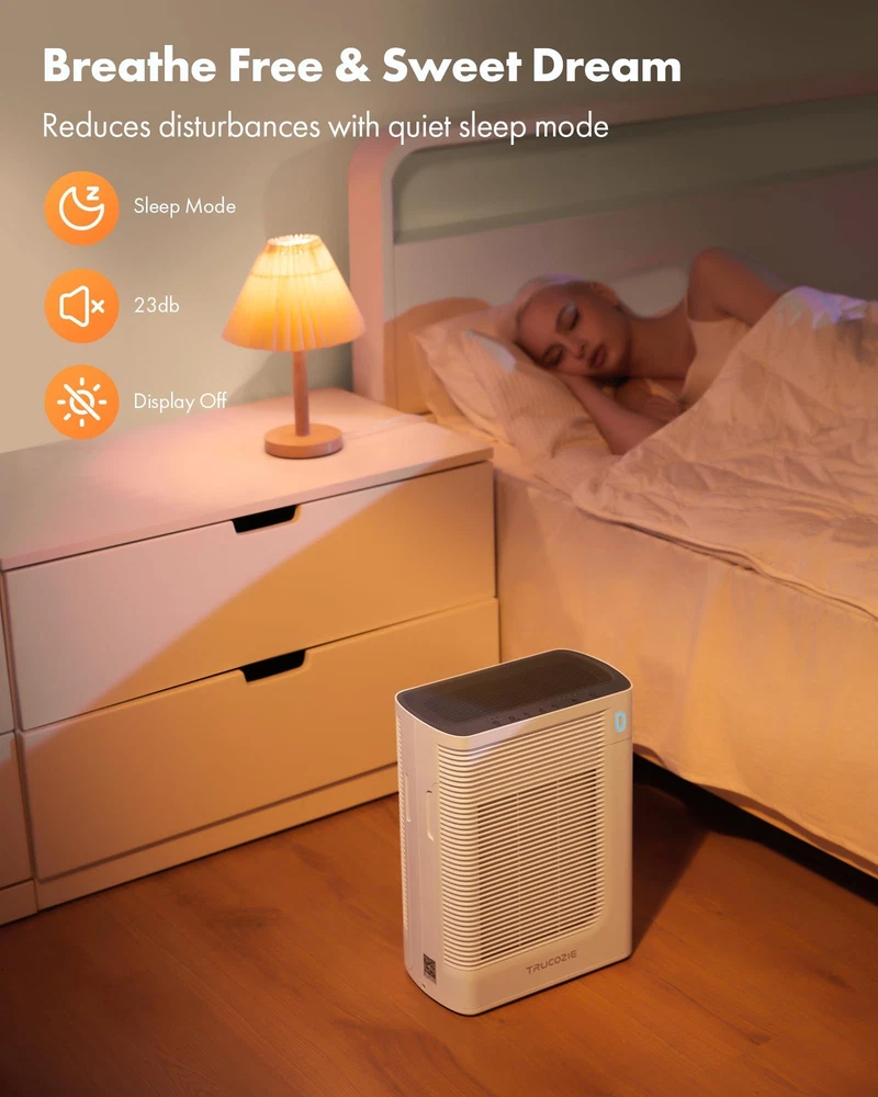 High-Performance Air Purifier for Home Large Rooms Up to 1937 Sq Ft in 1 Hour Featuring Double-S Filters and Quiet Operation