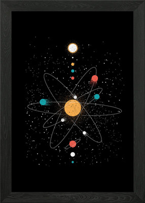 Atom Universum minimalistisch gerahmtes Wandbild Poster Leinwanddruck Bild