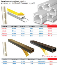 CANALINA PASSACAVI ADESIVA 12X12 15X10 20X10 10 METRI (5 BACCHETTE DA 2 METRI)