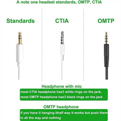 Dual 3 5mm Male To 3 5mm Female AUX Audio Jack Adapter Airplane Travel Earphone - Zdjęcie 6 z 7