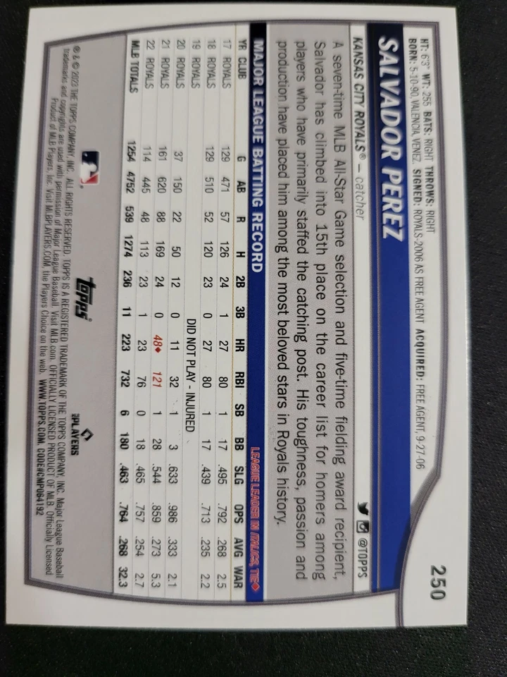 2023 Topps Big League Salvador Perez FOIL REFRACTOR #250 Royals - Image 2 of 2