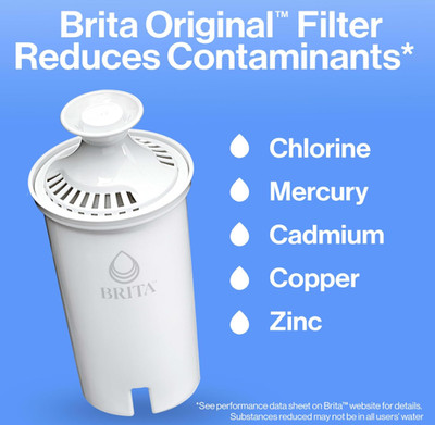 10 Pack Brita Standard Pitcher Filter BPA-Free 40-Gallon 2-Month Replacement
