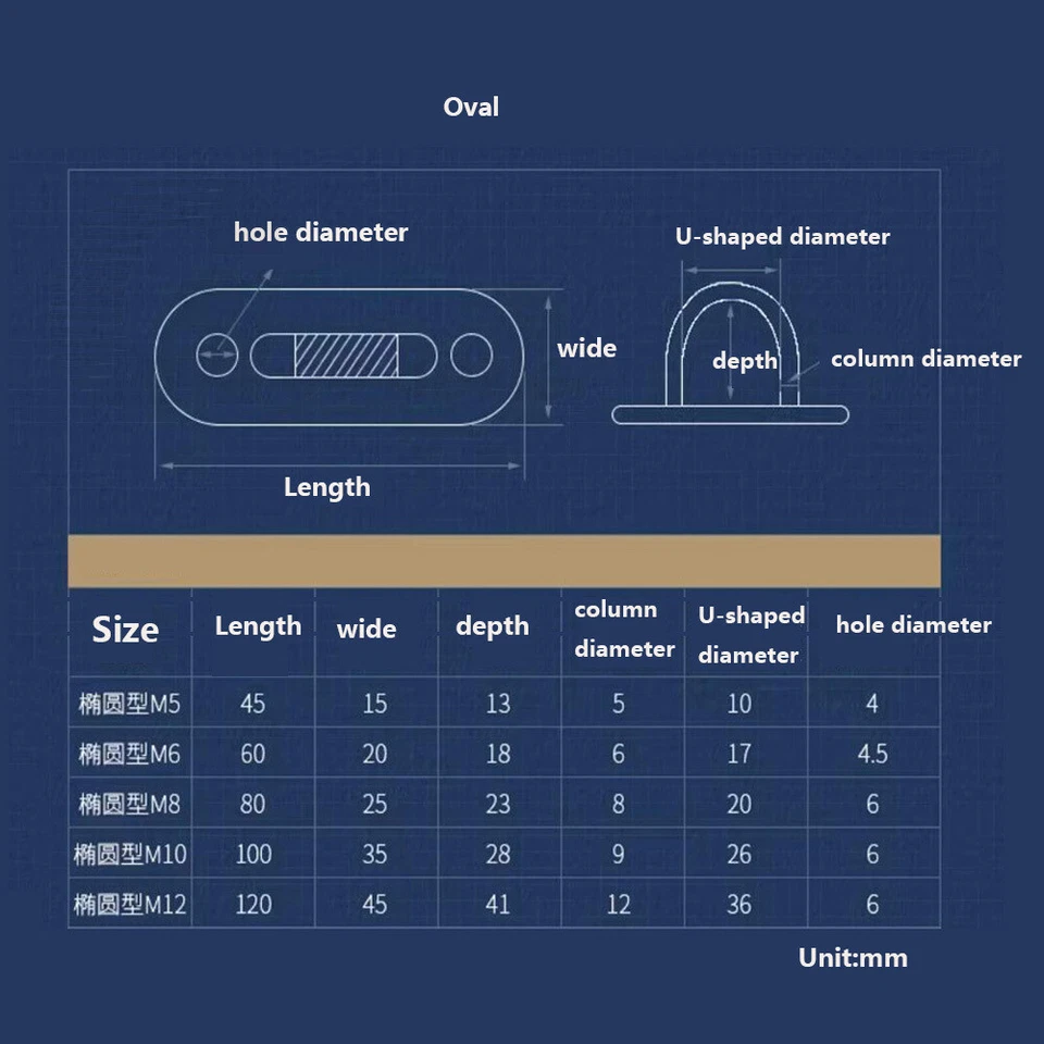 A2 Stainless Steel Eye Plate Ceiling Wall Mount Ring Hook Loop Heavy Duty M5-M12 - Image 3 of 4