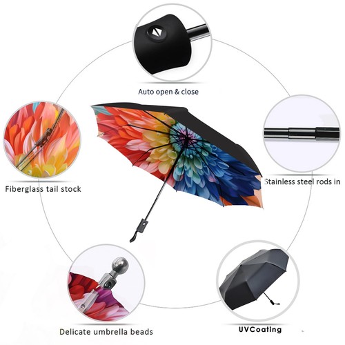 42/49 Inch Compact Travel Essentials Umbrella for Rain, Lightweight, Portable... - Picture 3 of 8