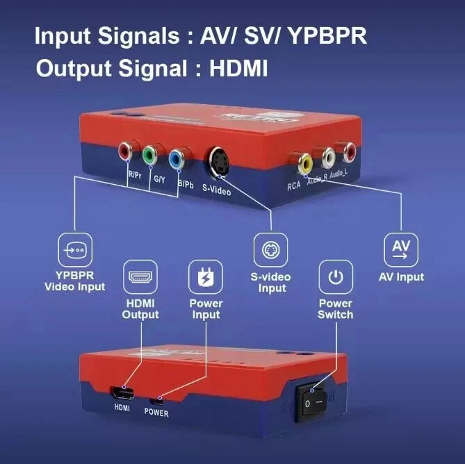RetroScaler2x AV a HDMI-compatible Convertidor Line-Doubler Consola de Juegos Retro Foto 2 de 4