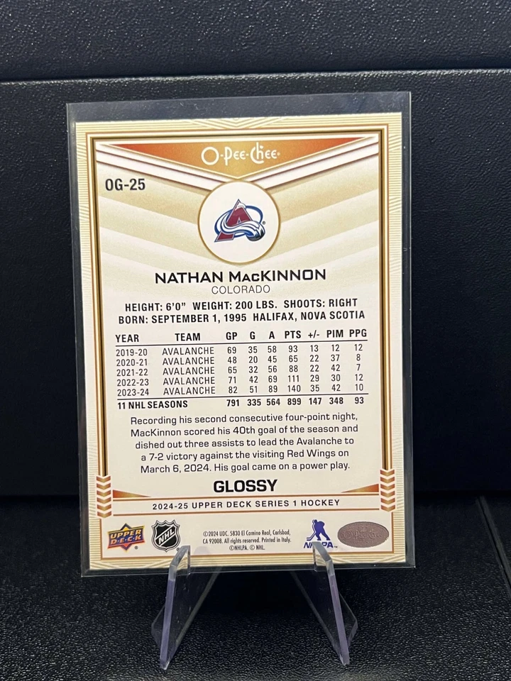 Nathan MacKinnon - #OG-25 : 2024-25 Upper Deck Series 1 O-Pee-Chee Glossy  - Image 2 of 2