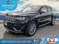 2018 Jeep Grand Cherokee Summit - Leather Seats - $346 B/W