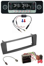 Dietz MP3 DAB Bluetooth USB Autoradio für Mercedes A-Klasse W176 B-Klasse W242 C Dietz MP3 DAB Bluetooth USB Autoradio für Mercedes A-Klasse W176 B-Klasse W242 C