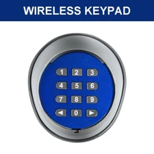 Replacement 433MHz Wireless Keypad For iMeshbean Electric Sliding Gate Opener