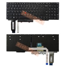 US Backlit W/Trackpoint Keyboard for Lenovo Thinkpad E15 R15 Gen2 Gen3 Gen4