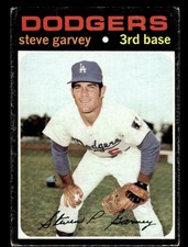 Top 10 Steve Garvey Baseball Cards 21