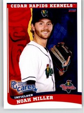 Noah Miller 2023 Choice Cedar Rapids Kernels NNO Twins