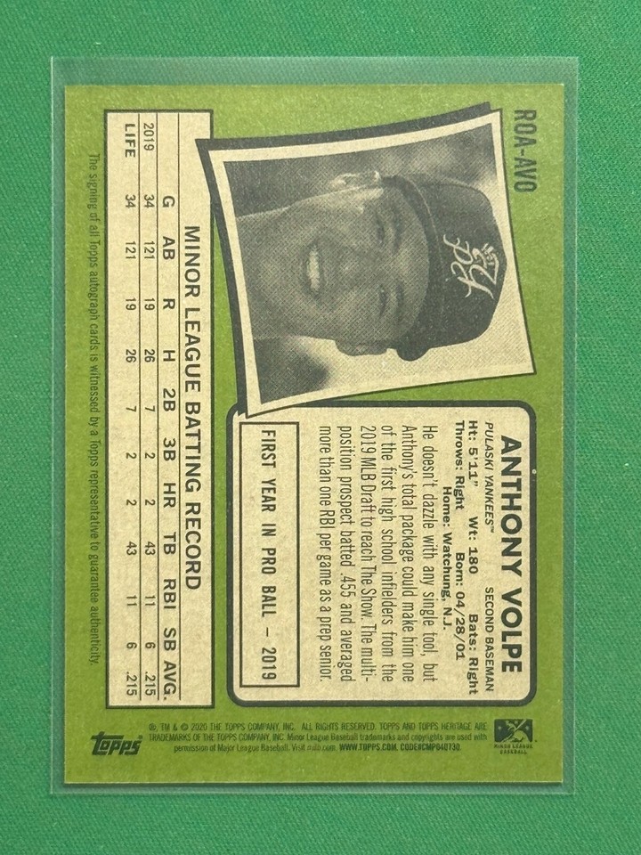 2020 Topps Heritage Minor League Baseball Real One Auto #ROA-AVO ...