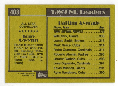 TONY GWYNN cards ***U PICK *** (Buy 2 or more for 60% DISCOUNT) Listing 1 of 3 - Picture 79 of 486
