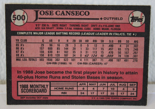 ULTRA RARE - Double Misprint Error Card Jose Canseco 1989 Topps #500 - Picture 3 of 5