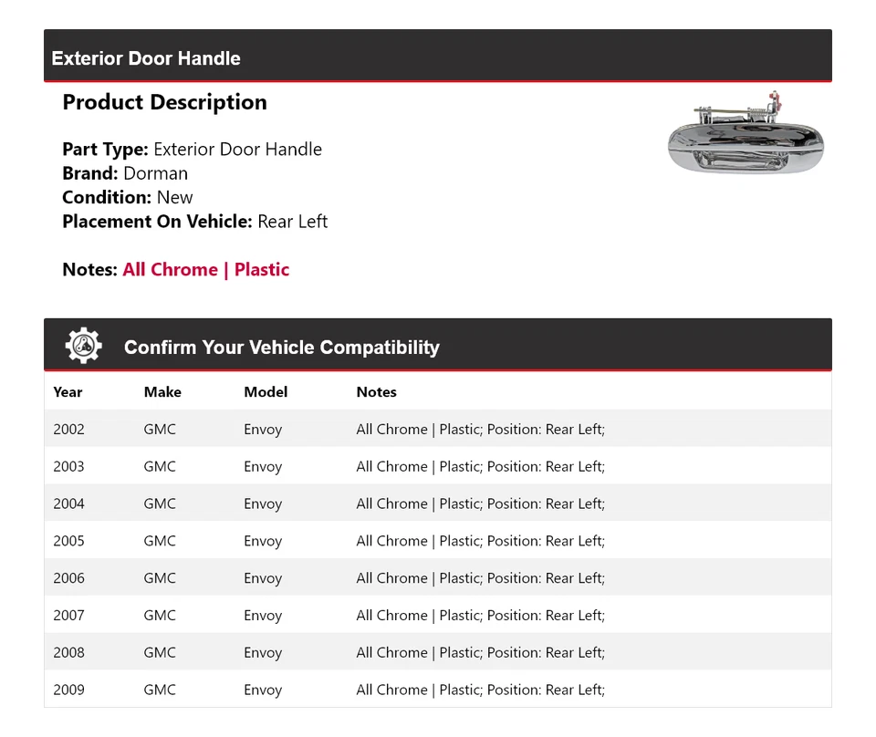 Manija de puerta exterior trasera izquierda GMC Envoy Dorman 2002-2009 2003 2004 2005 Foto 2 de 4